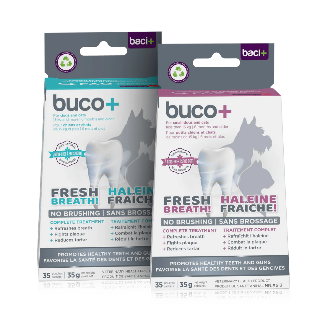 Buco + soins dentaires chiens et chats